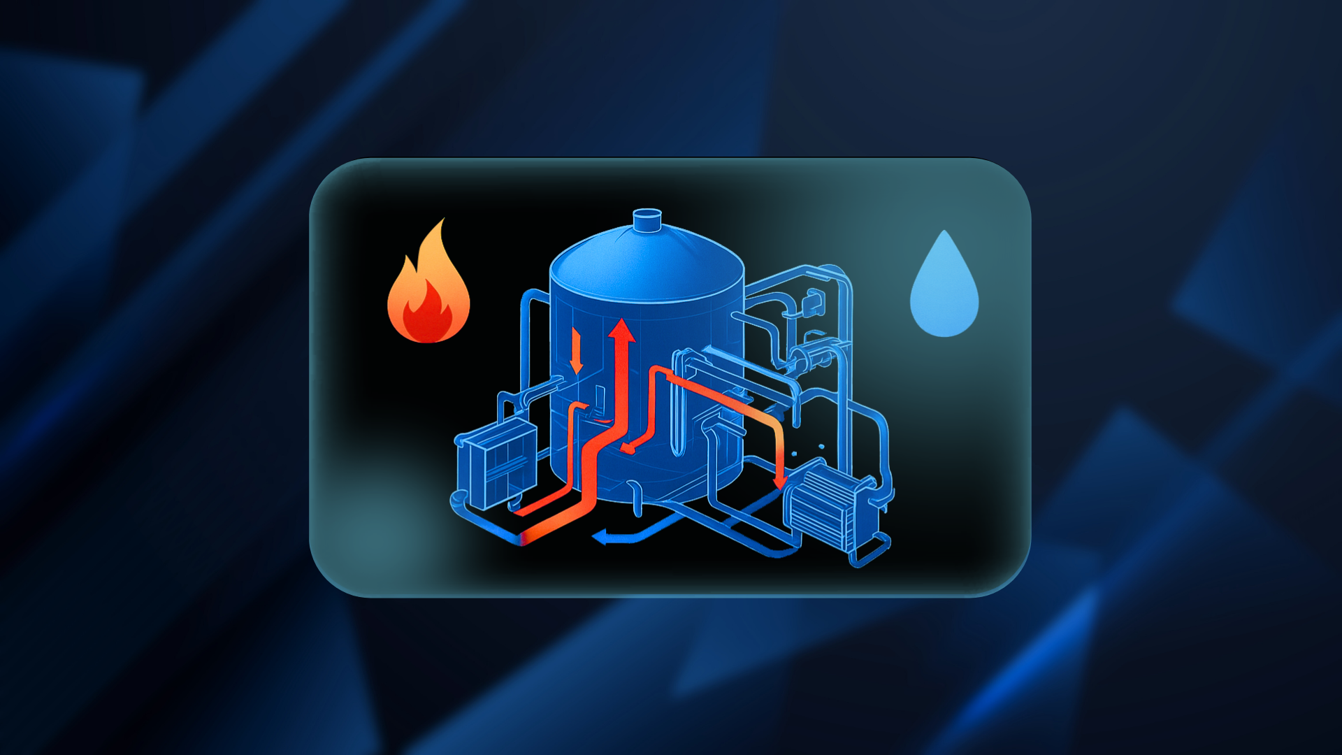 Biogas